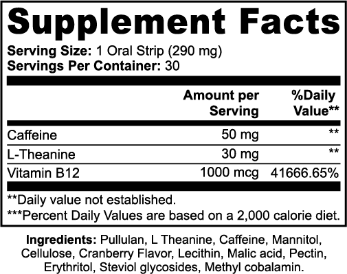 Surge Strips